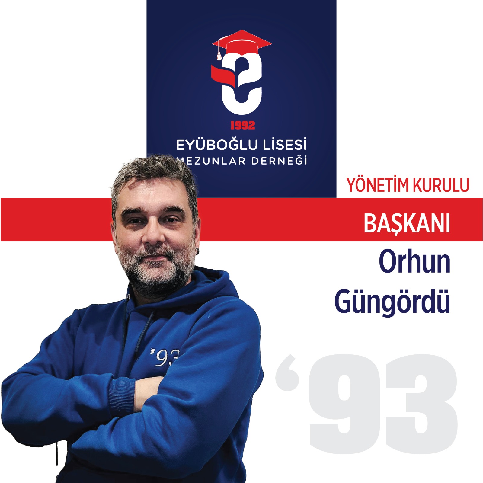 Orhun Güngördü